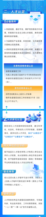 人才認定的相關內容。天府新區融媒體中心供圖