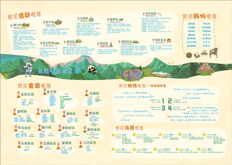 賞花活動(dòng)推介美景、美食、民宿點(diǎn)位。崇州市文旅局供圖