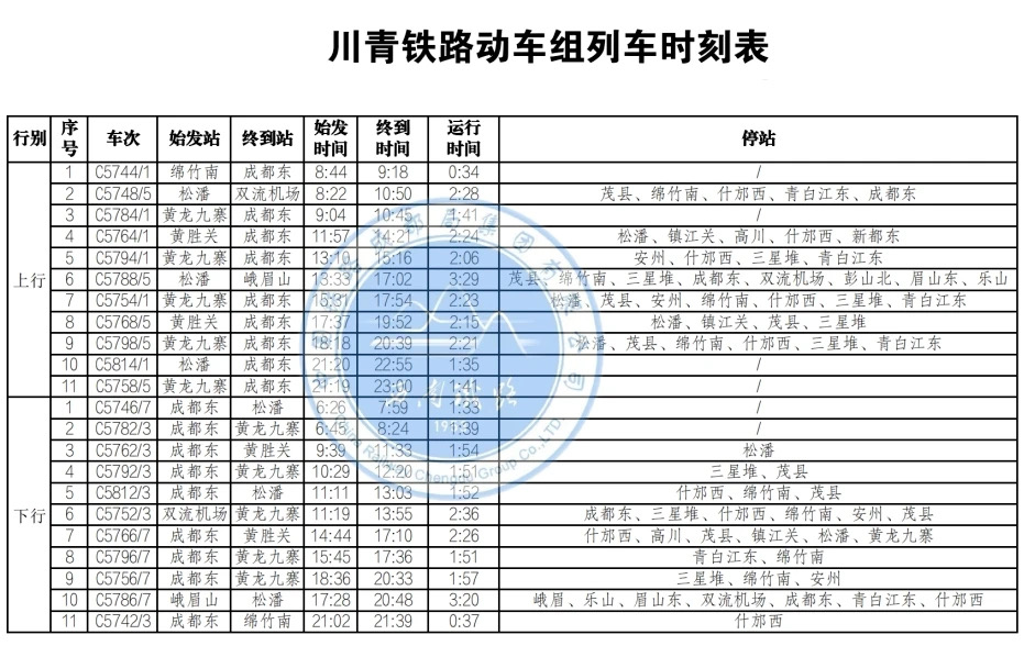 川青鐵路動車組列車時刻表。西南鐵路供圖